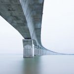 短信在线轰炸测试